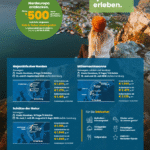 Costa Favolosa Norwegen 2026 Flyer Costa Favolosa Norwegen 2026 Flyer