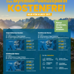 Costa Favolosa Norwegen Reisen 2026