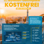 Costa Toscana Baskenmütze Und Sombrero 2026